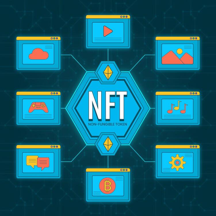 nft艺术品交易平台还存在的缺陷